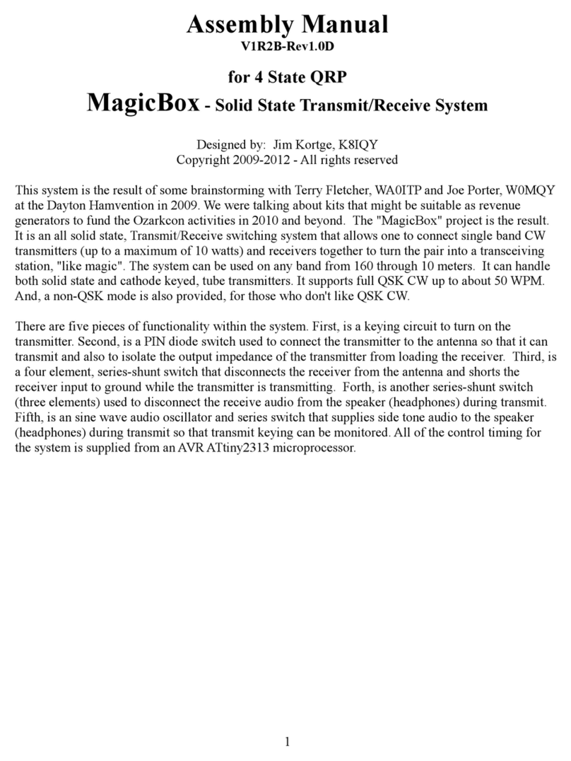 MagicBox V1R2B User manual