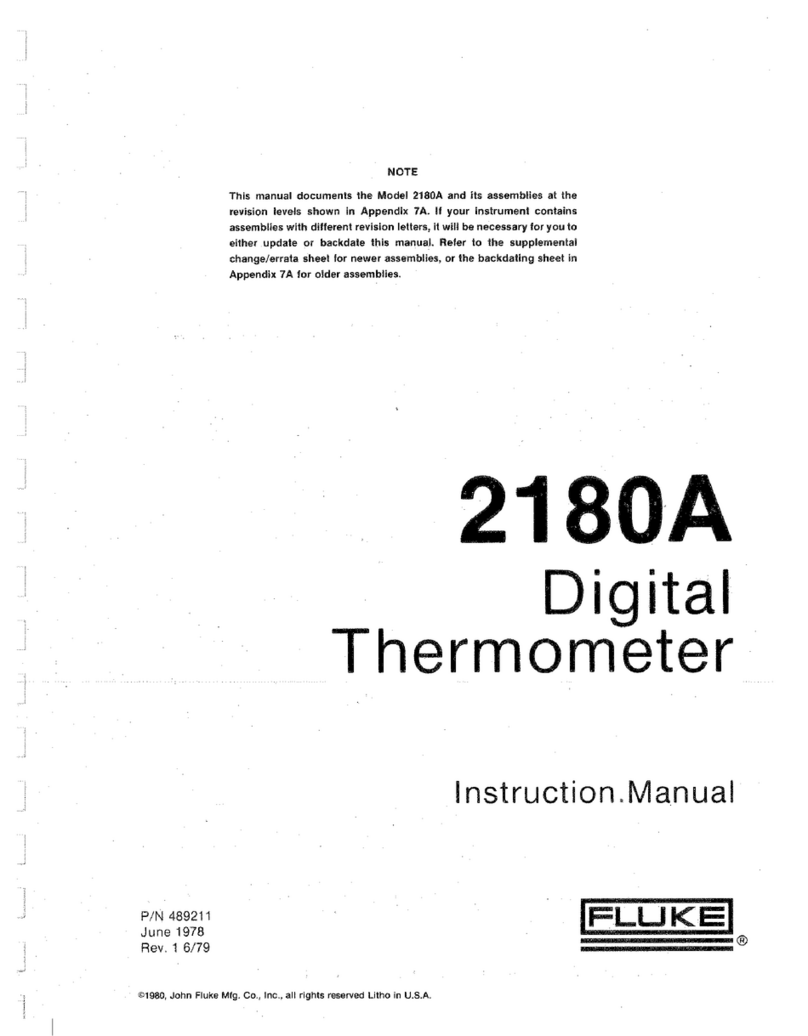 Fluke 2180A User manual