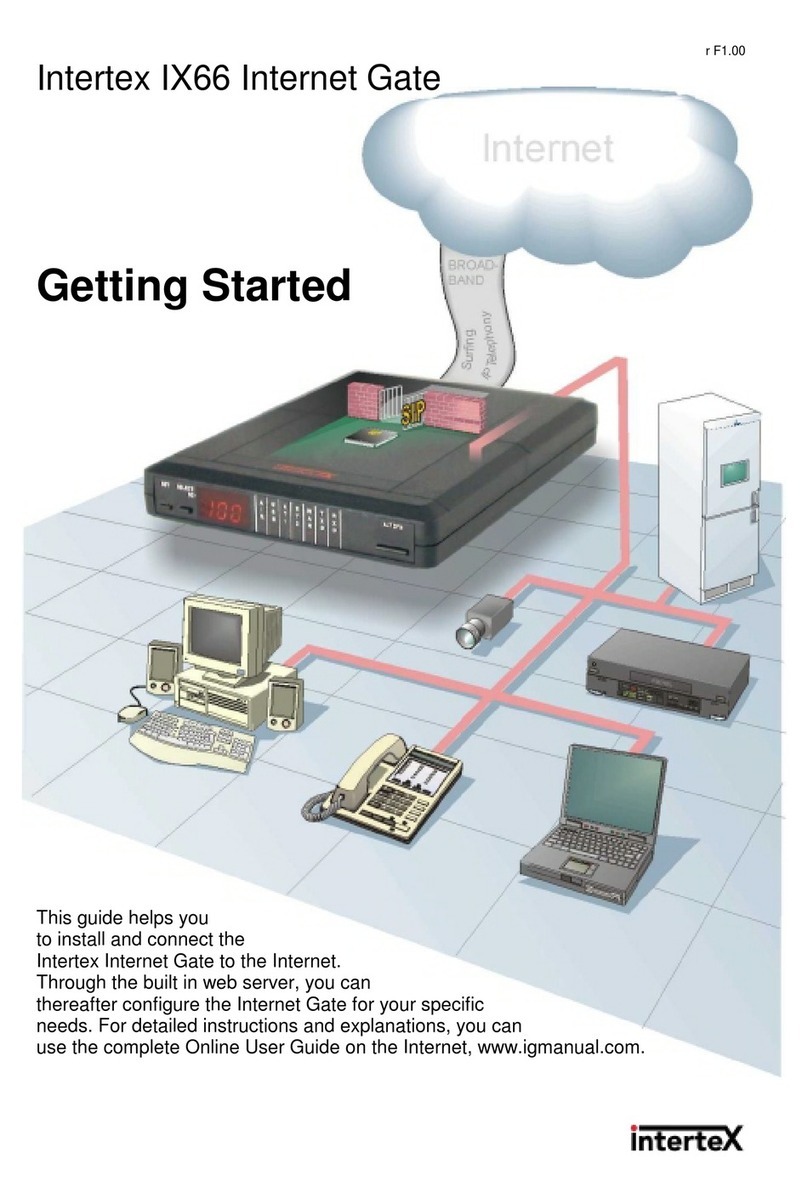 Intertex IX66 User manual