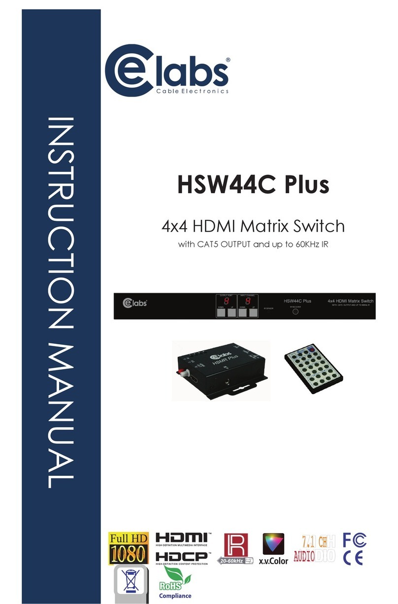 Cable Electronics HSW44C Plus User manual