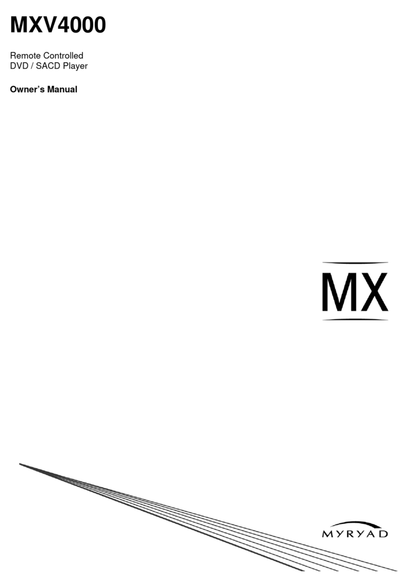 Myryad MXV4000 User manual