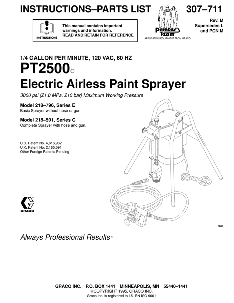 Graco PT2500 Operation manual