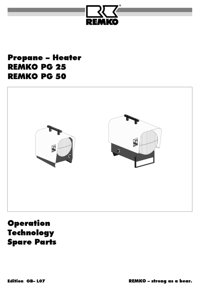 REMKO PG 50 User manual