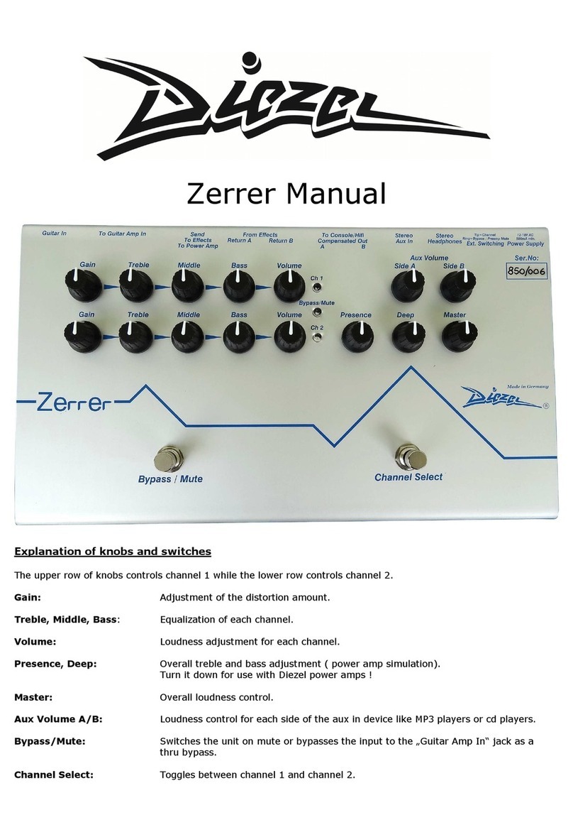Diezel Zerrer User manual