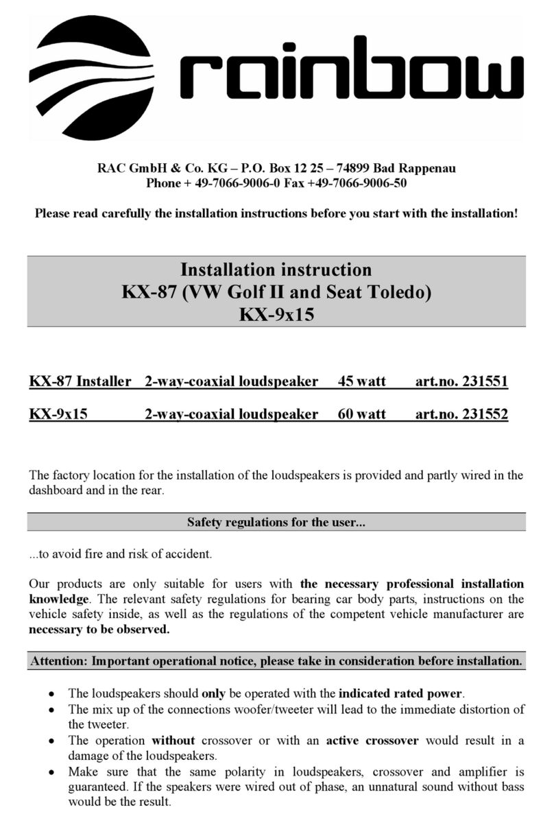 Rainbow Technologies KX-87 User manual