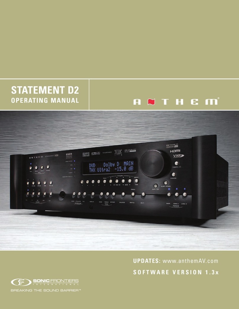 Anthem Statement D2 User manual