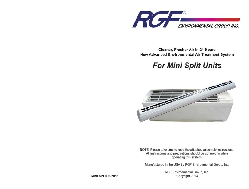 RGF Mini Split Units User manual