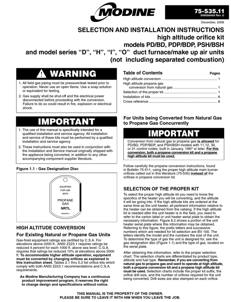 Modine Manufacturing PD/BD User manual