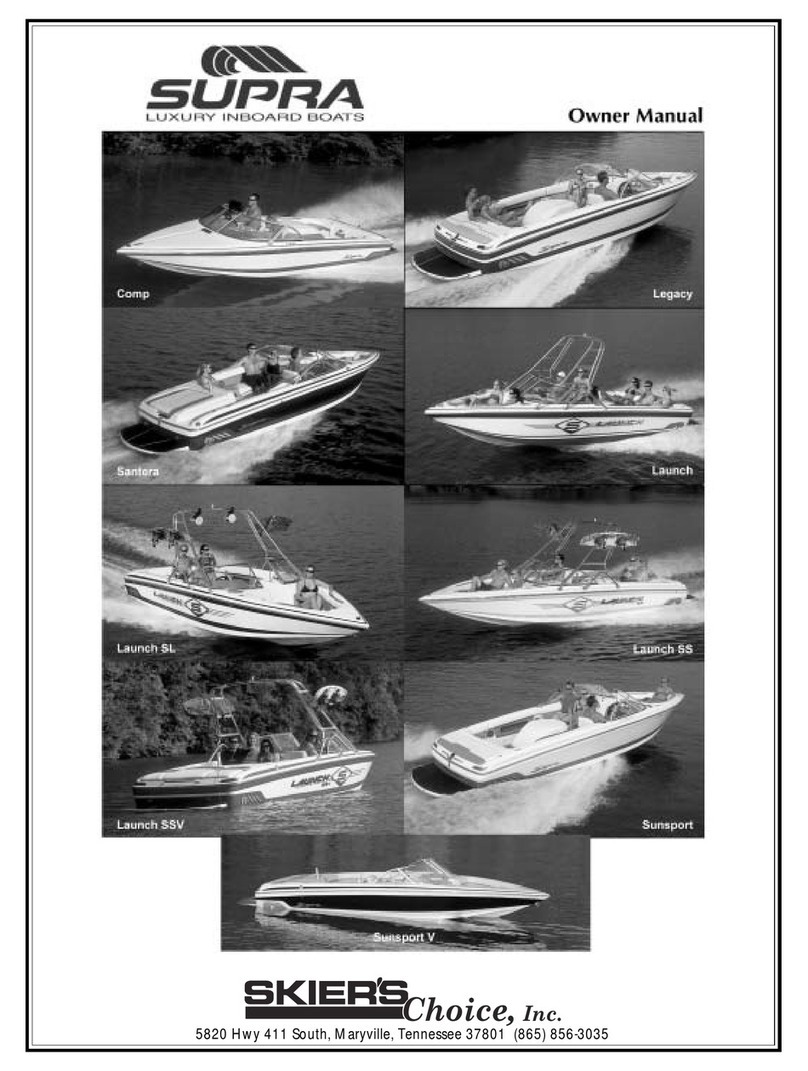 Supra Comp User manual