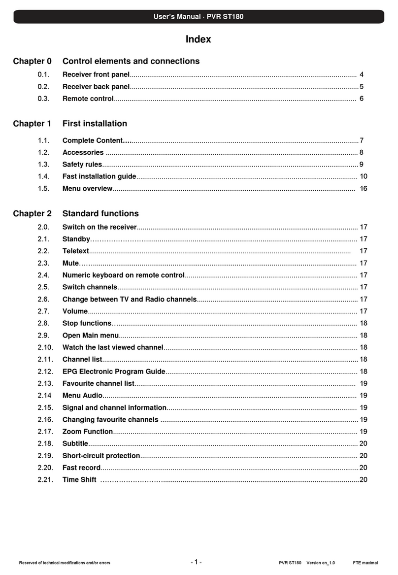 FTE PVR ST180 User manual