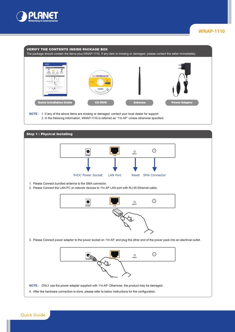 Planet WNAP-1110 User manual