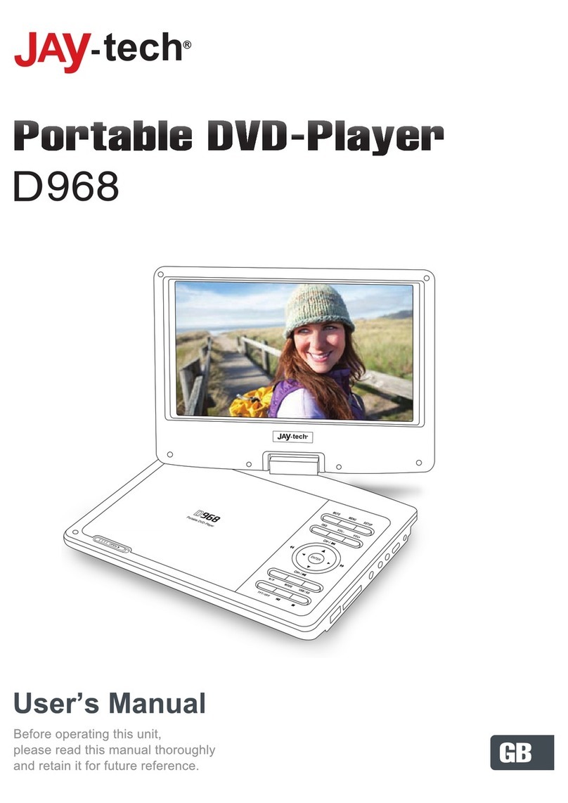 Jay-tech D968 User manual