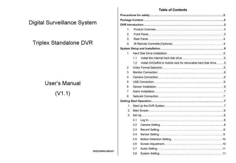 Triplex T3200-DVR User manual