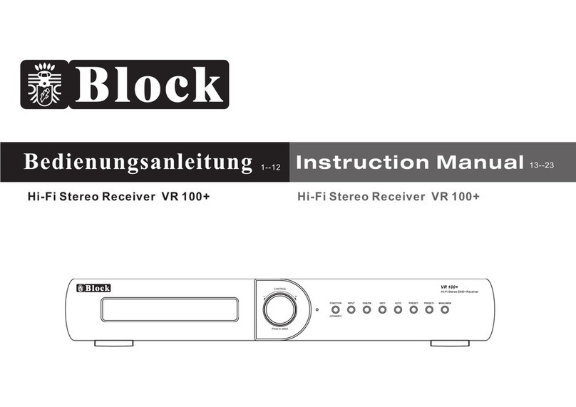 Block VR 100+ User manual