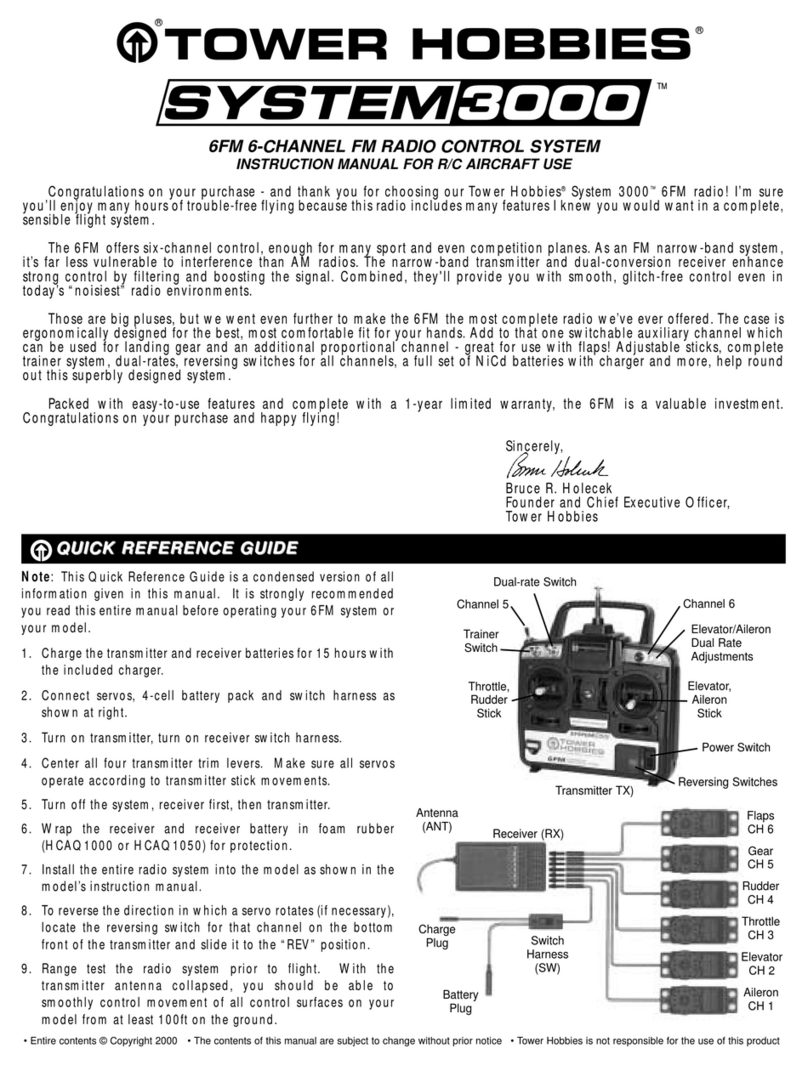 Tower Hobbies System 3000 User manual