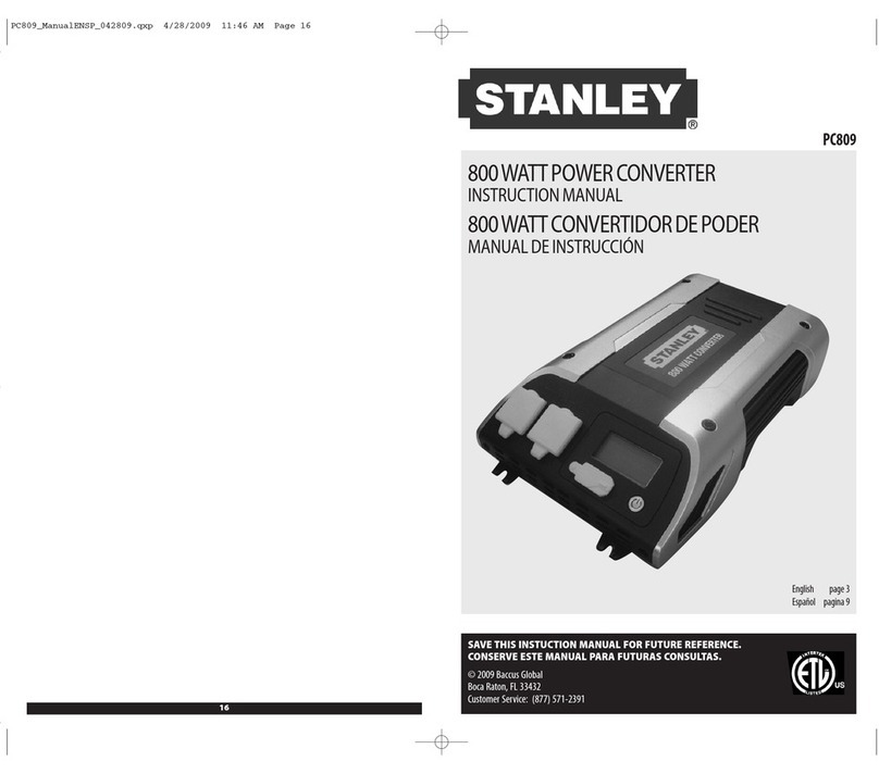 Stanley PC809 User manual