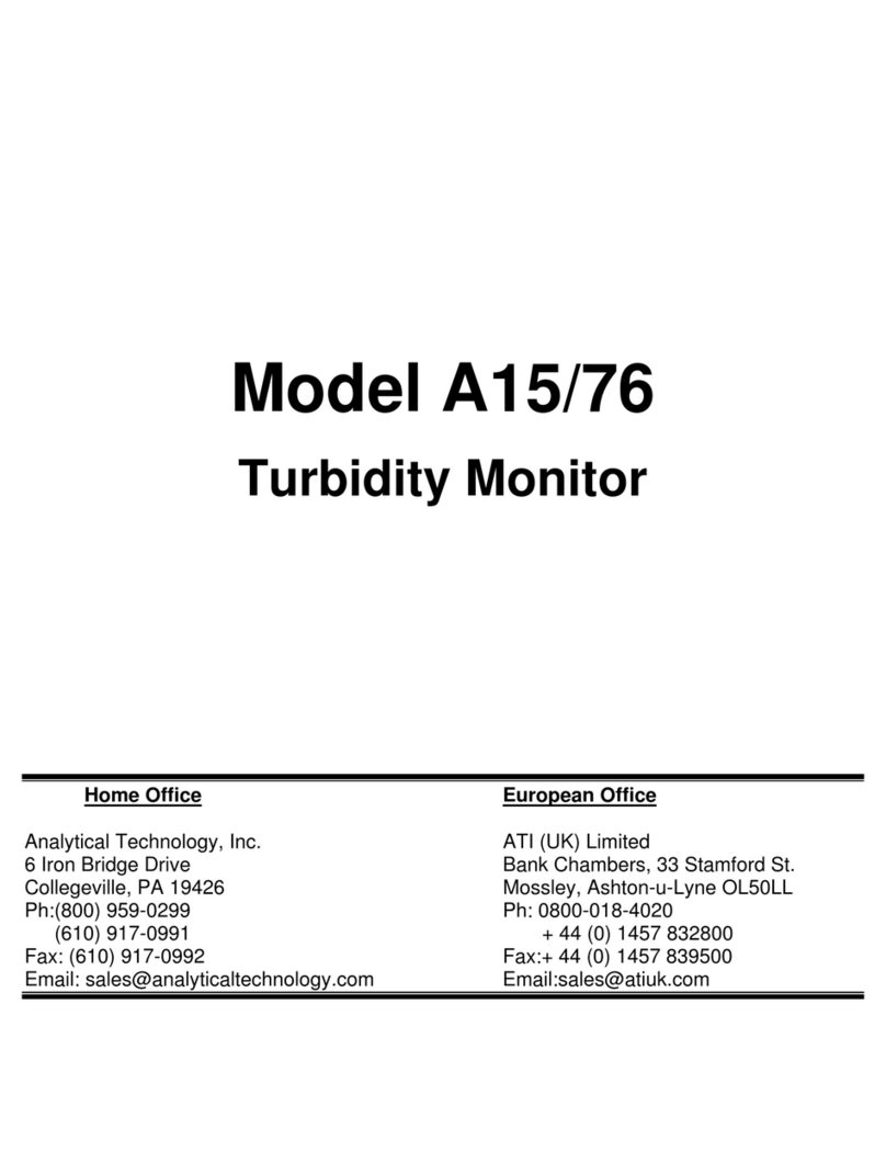Analytical Technology A15 User manual