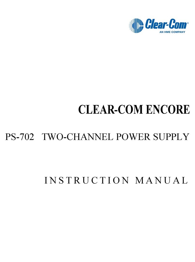 Clear-Com PS-702 User manual