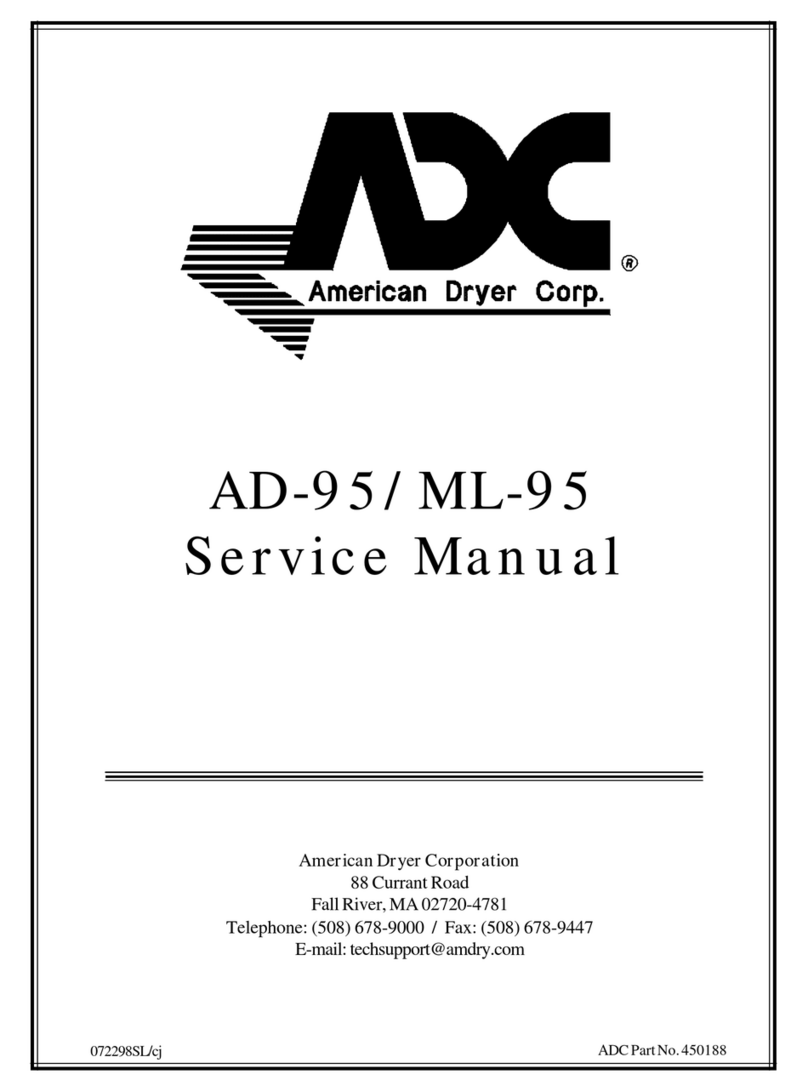 ADC AD-95 User manual