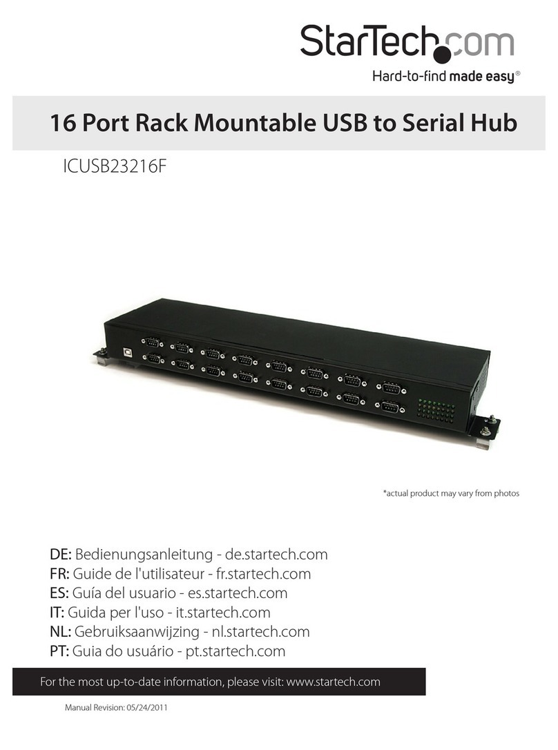 StarTech.com ICUSB23216F User manual
