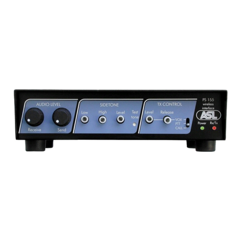 ASL INTERCOM PS 155 User manual