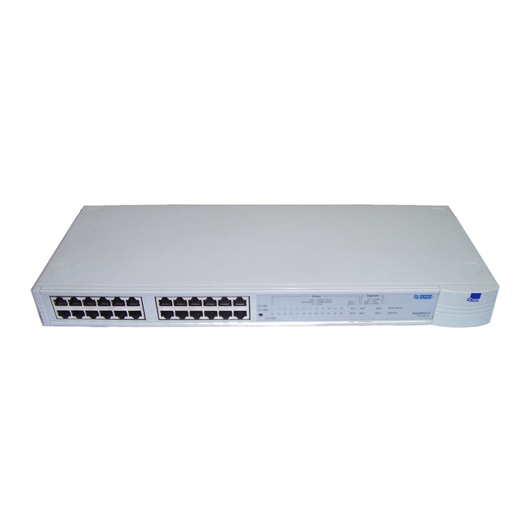 3Com SuperStack II User manual