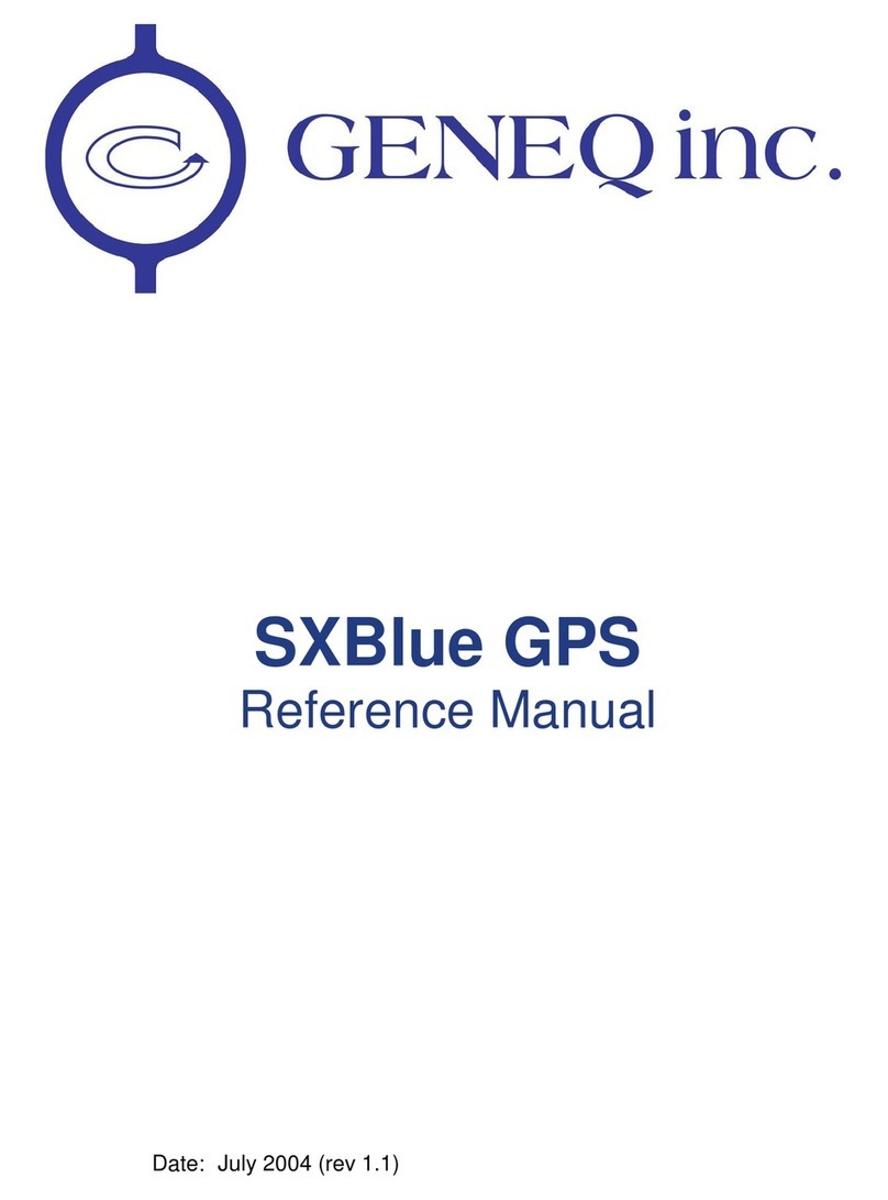 Geneq SXBlue Reference manual