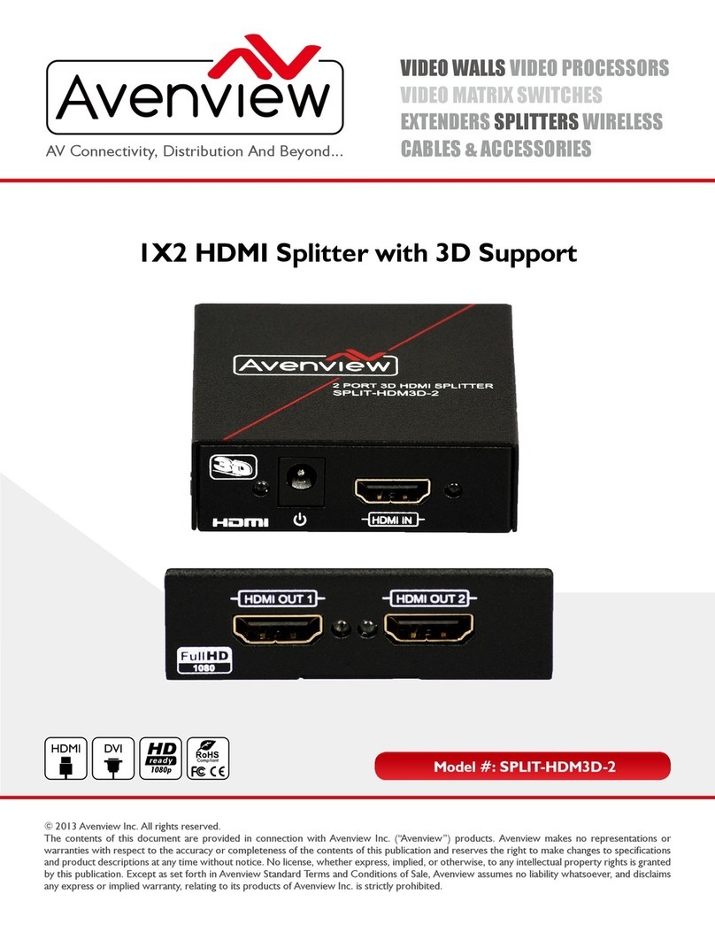 Avenview SPLIT-HDM3D-2 User manual