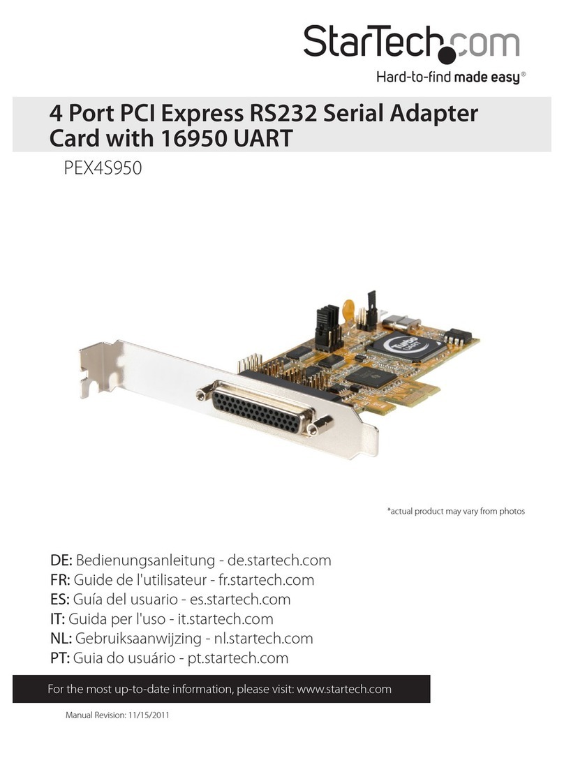 StarTech.com PEX4S950 User manual
