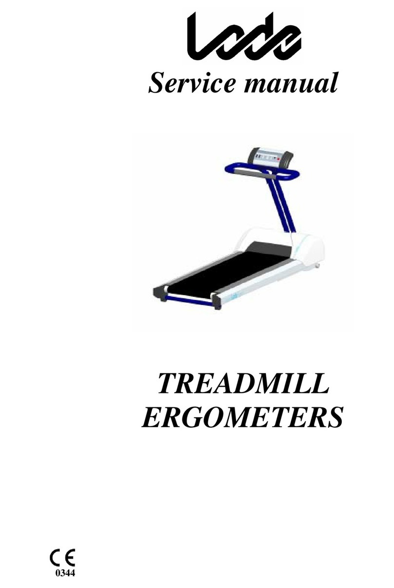 Lode ERGOMETERS User manual