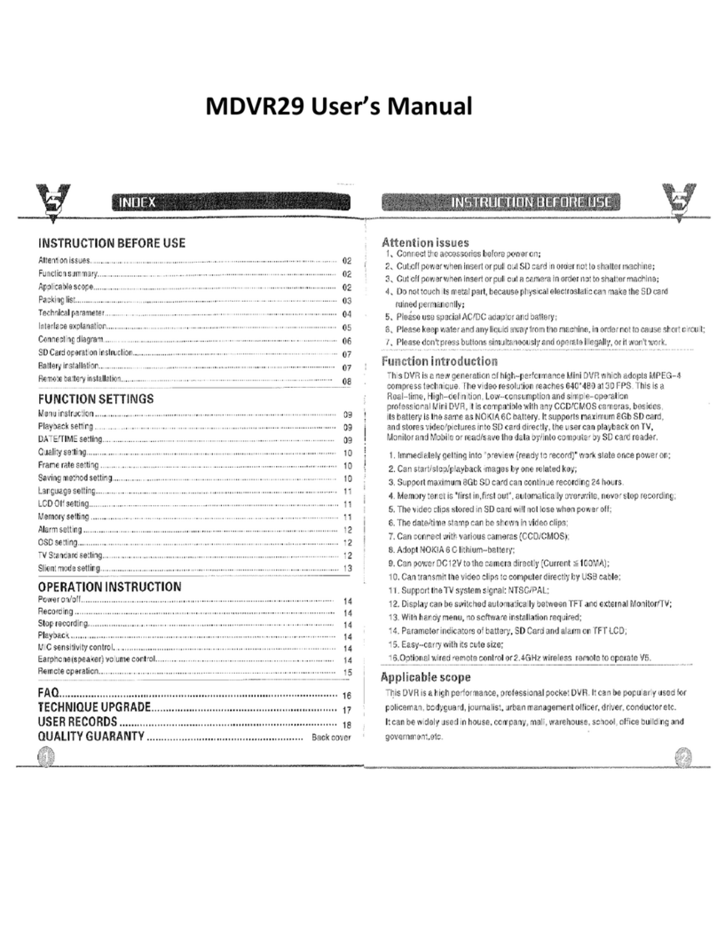 Super Circuits MDVR29 User manual