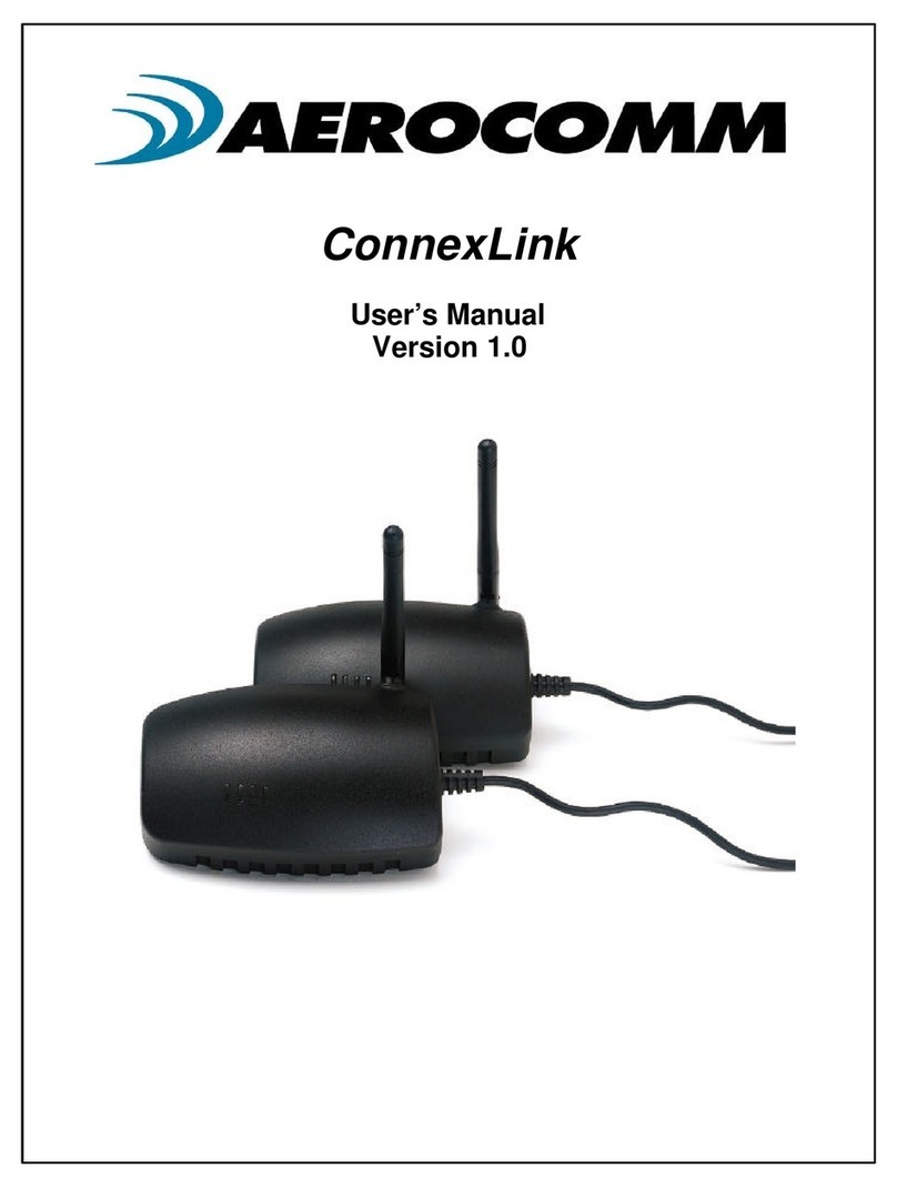 AeroComm ConnexLink User manual
