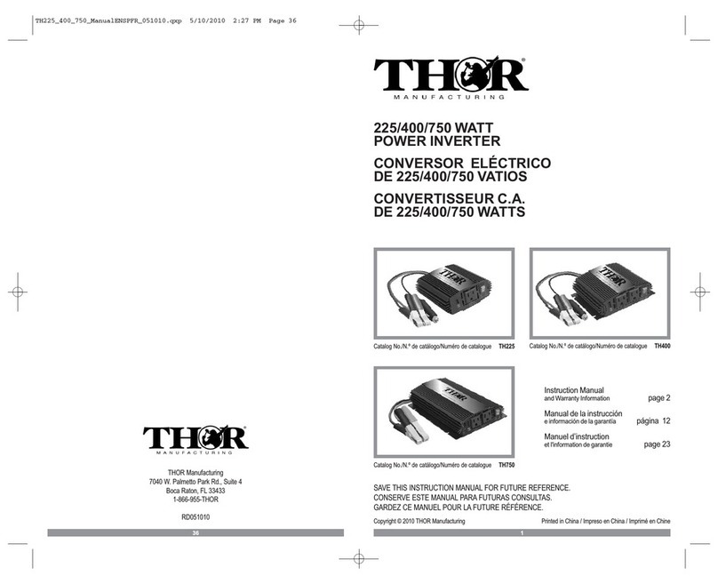 THOR TH225 User manual