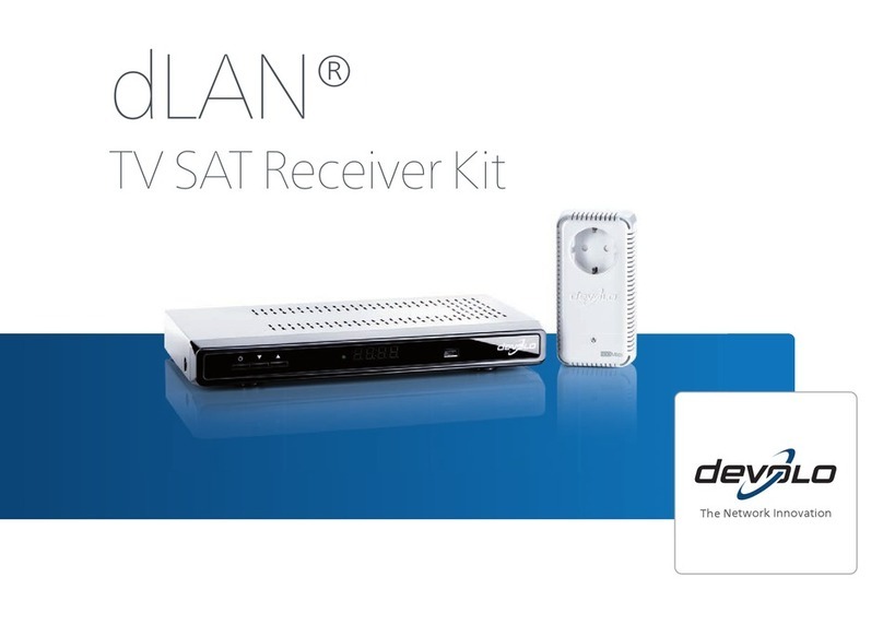 Devolo dLAN duo User manual