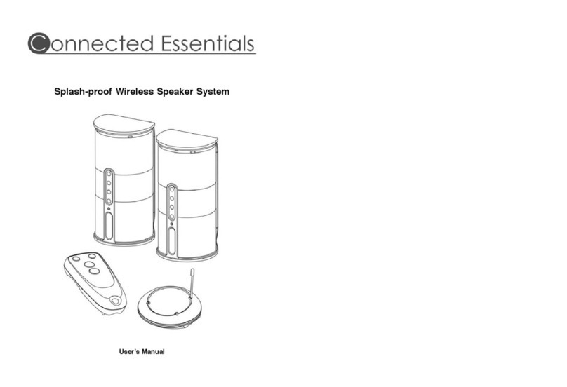 Connected Essentials Splash-proof User manual