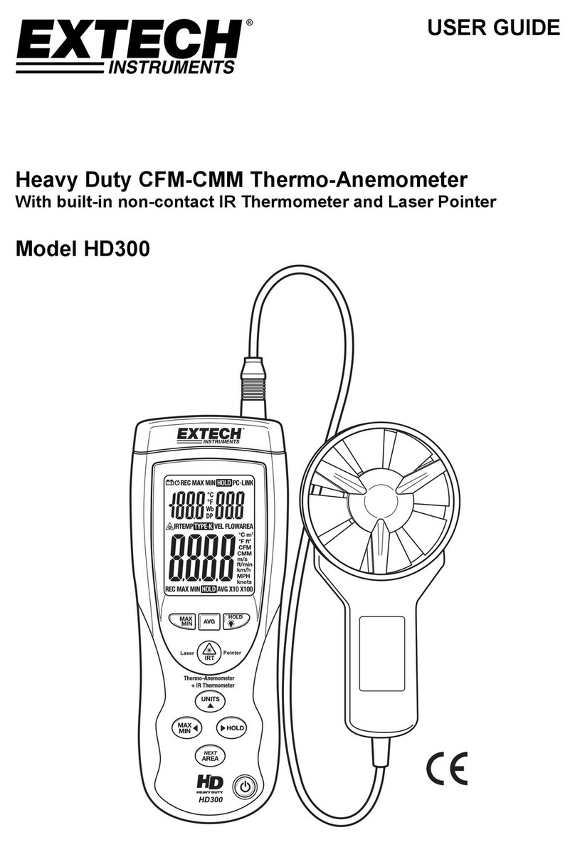 Extech Instruments HD300 User manual