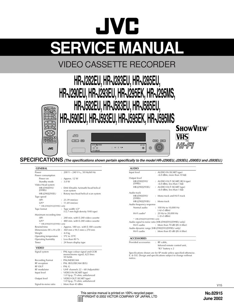 JVC HR-J282EU Service manual