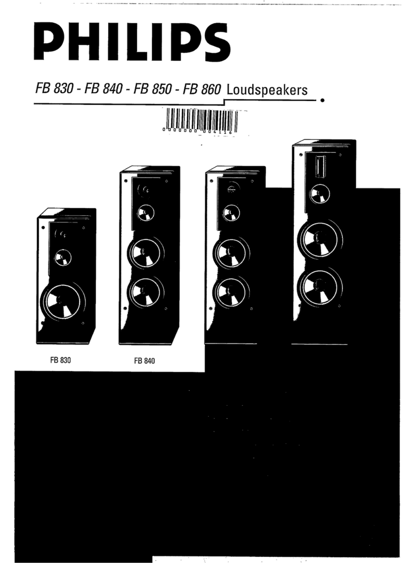 Philips FB 860 User manual