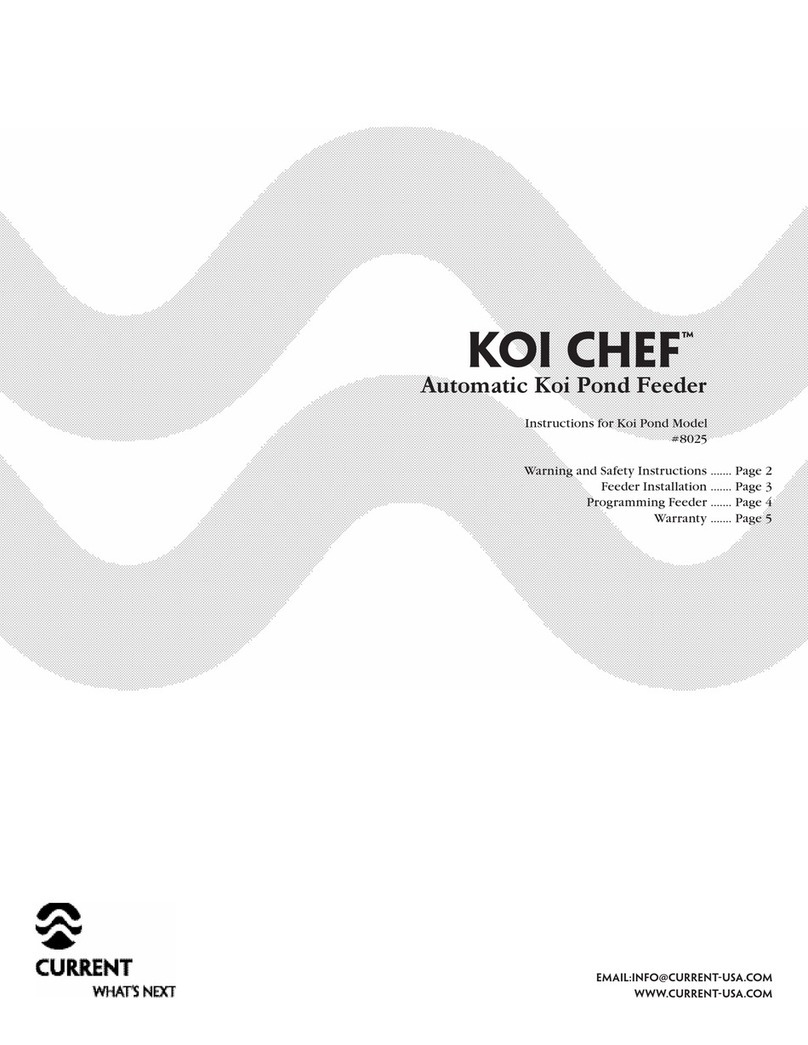 Current 8025 User manual
