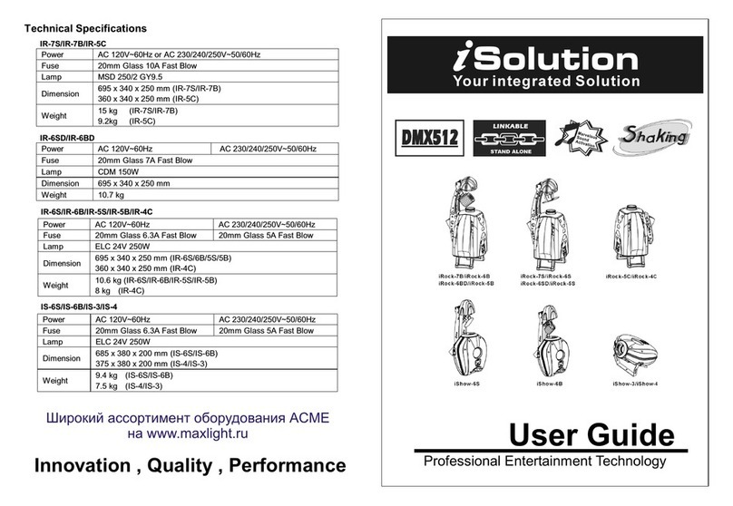 iSolution IR-7S User manual