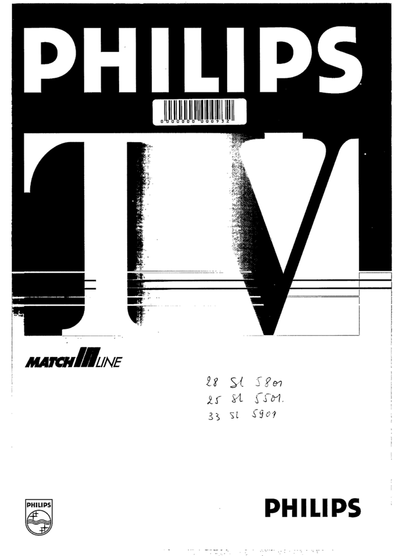 Philips Matchline 28SL5801 User manual