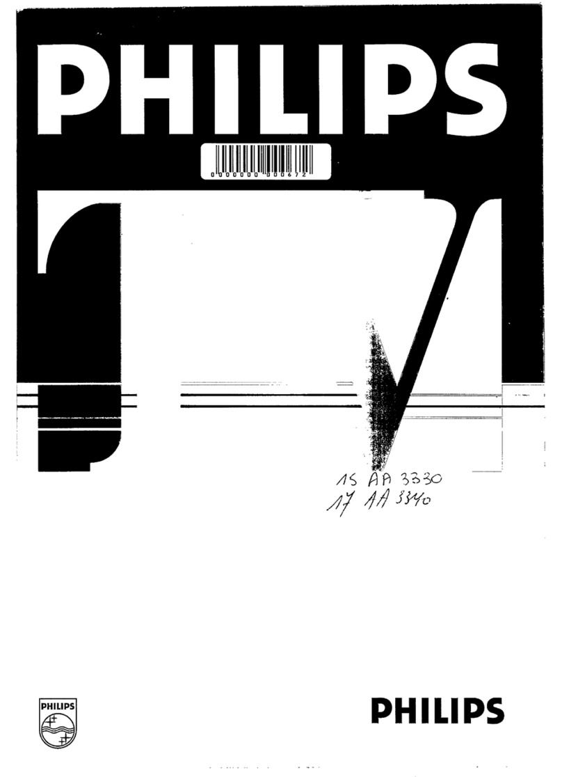 Philips 15AA3330 User manual