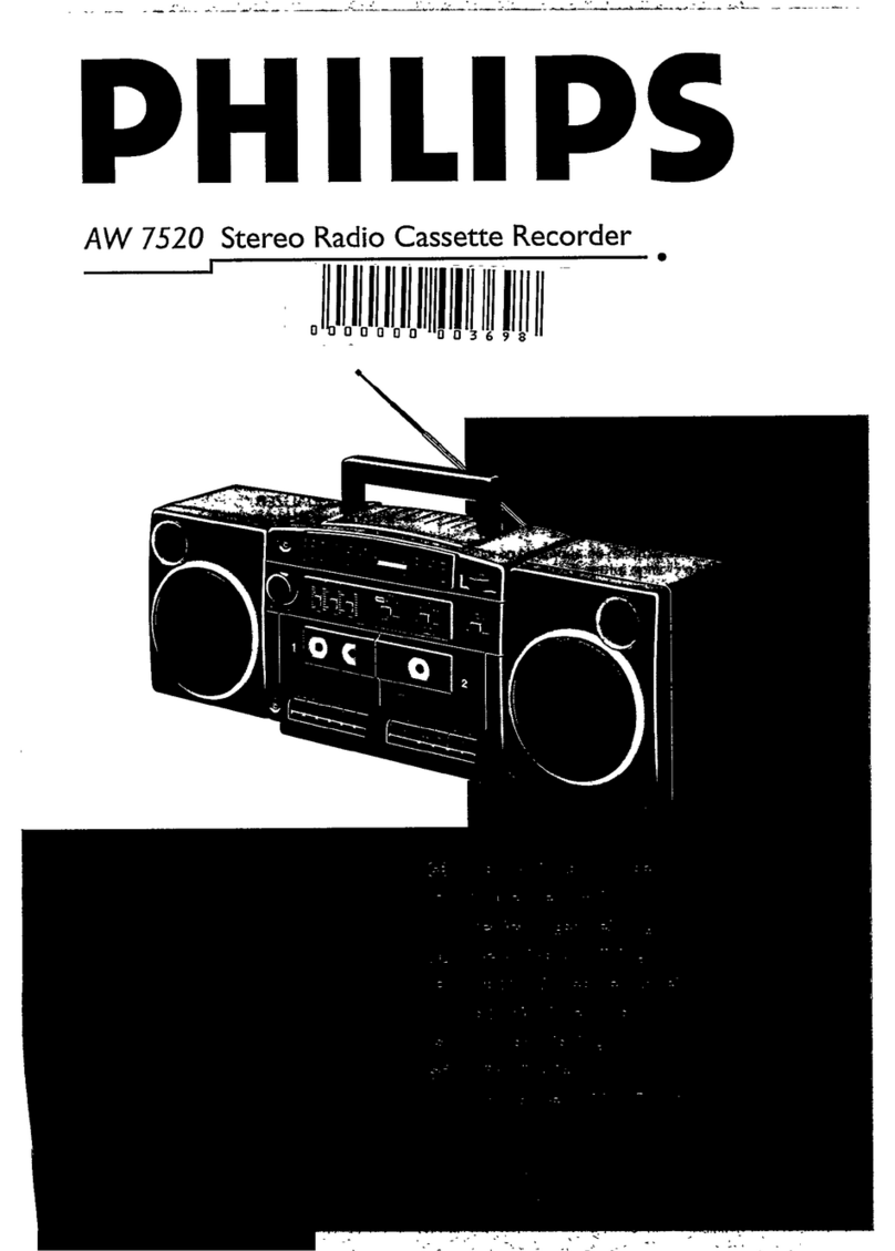 Philips aw7520 User manual