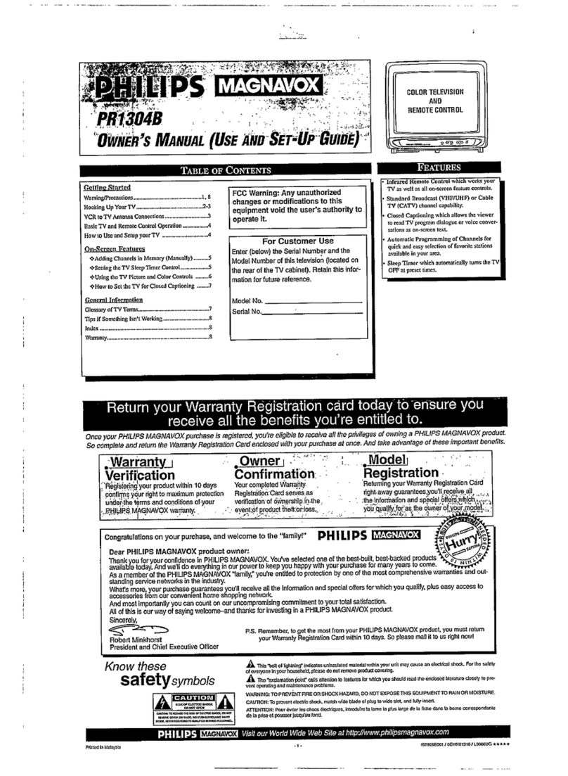 Philips PR1304B User manual