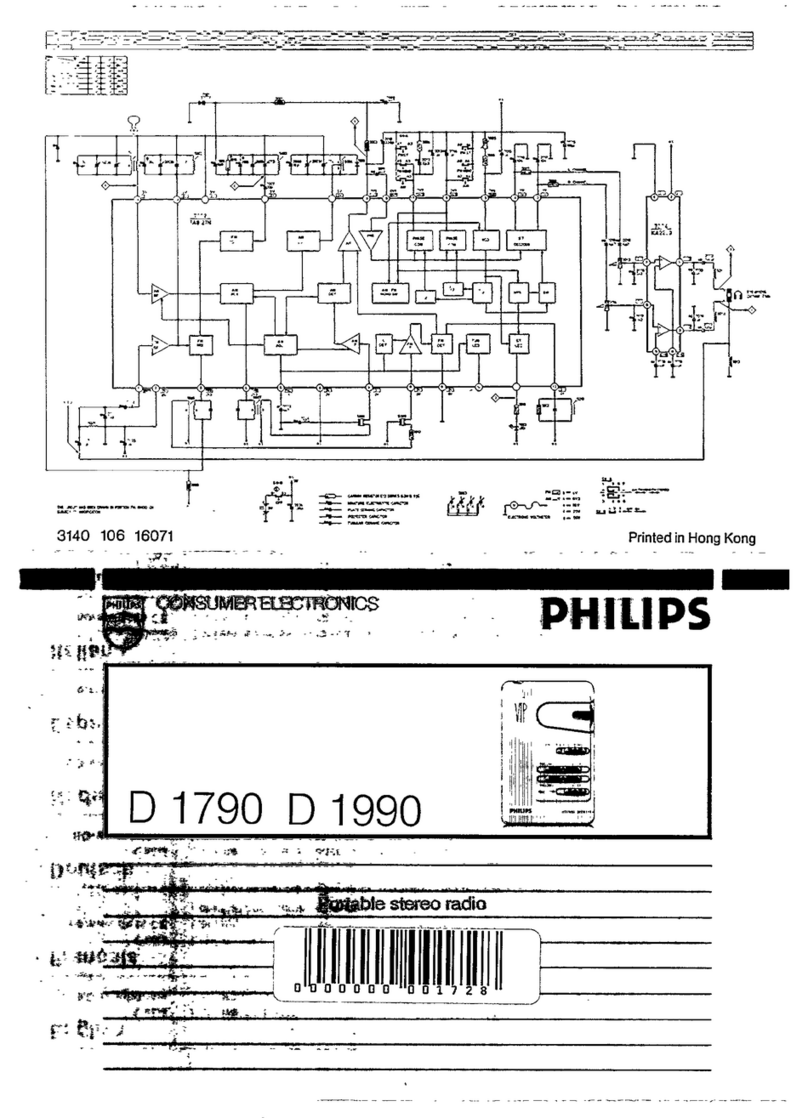 Philips D1790 User manual