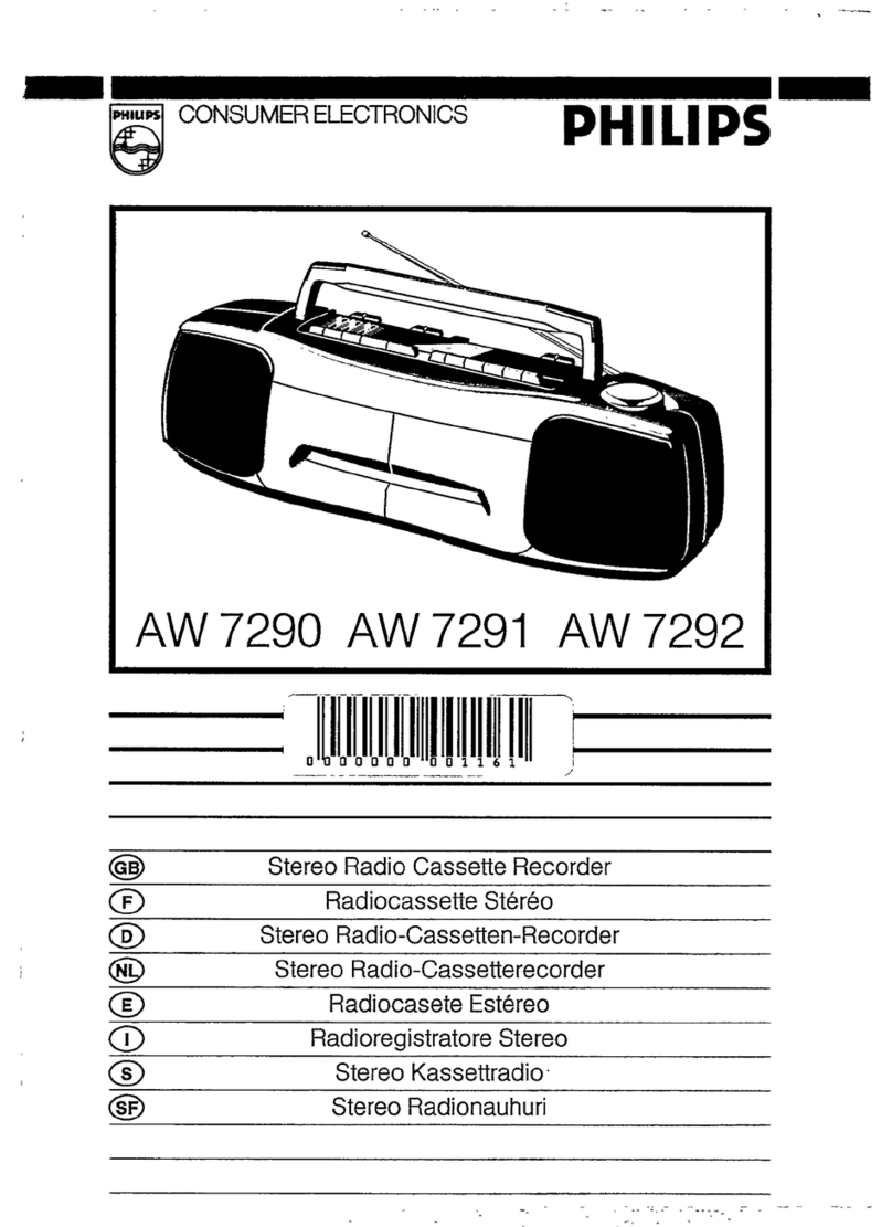 Philips AW7290 User manual