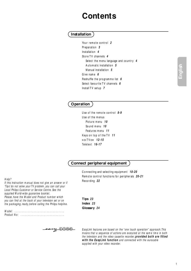 Philips TV User manual