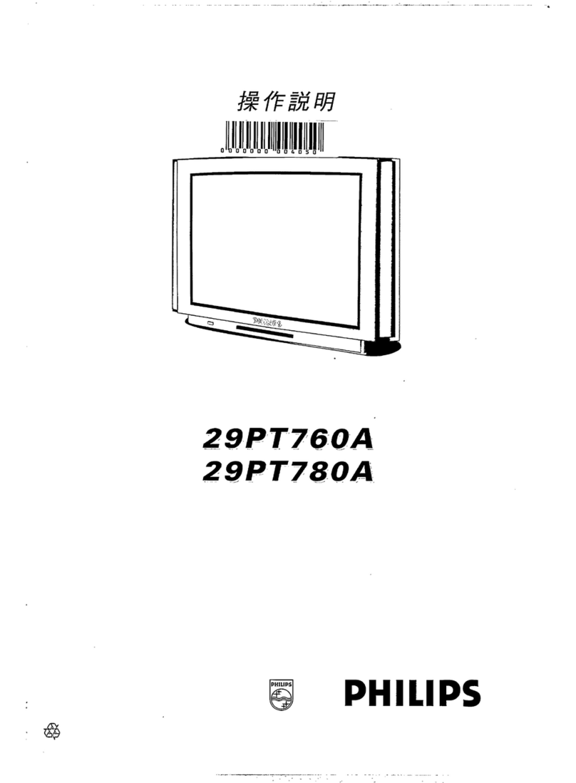 Philips 29PT760A User manual