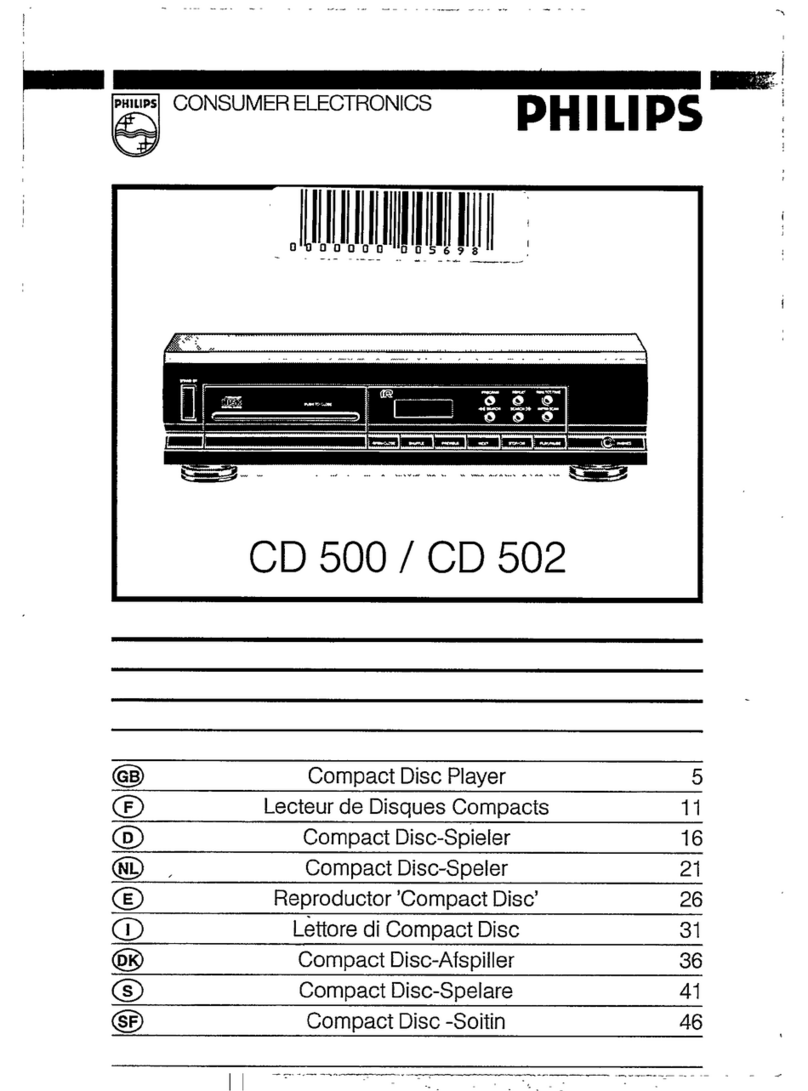 Philips CD 500 User manual