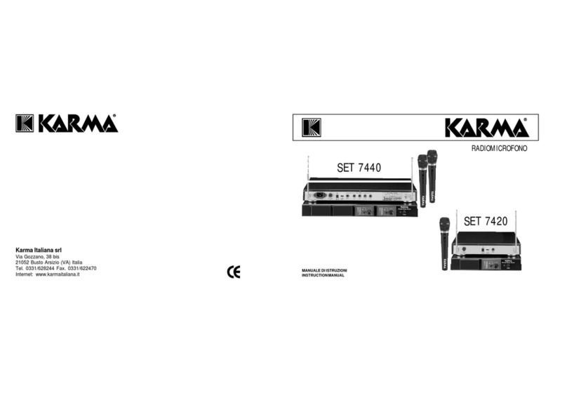Karma SET 7440 User manual